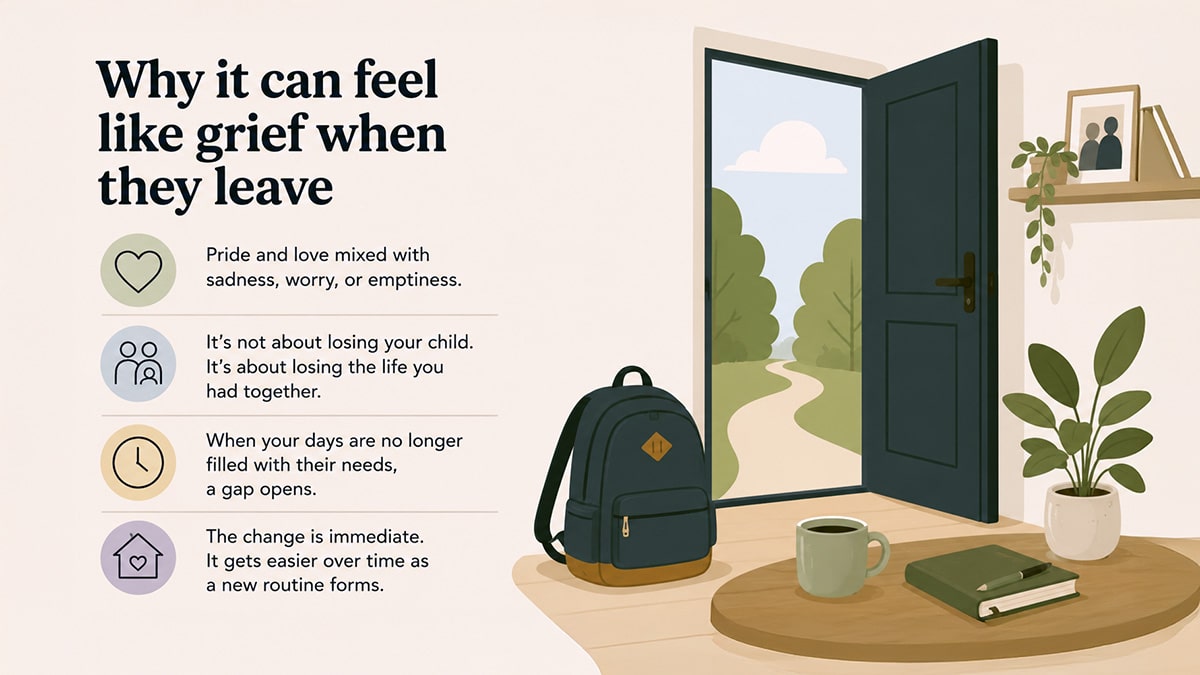 Vector illustration of open front door with backpack and quiet home interior representing empty nest feelings after child leaves for college